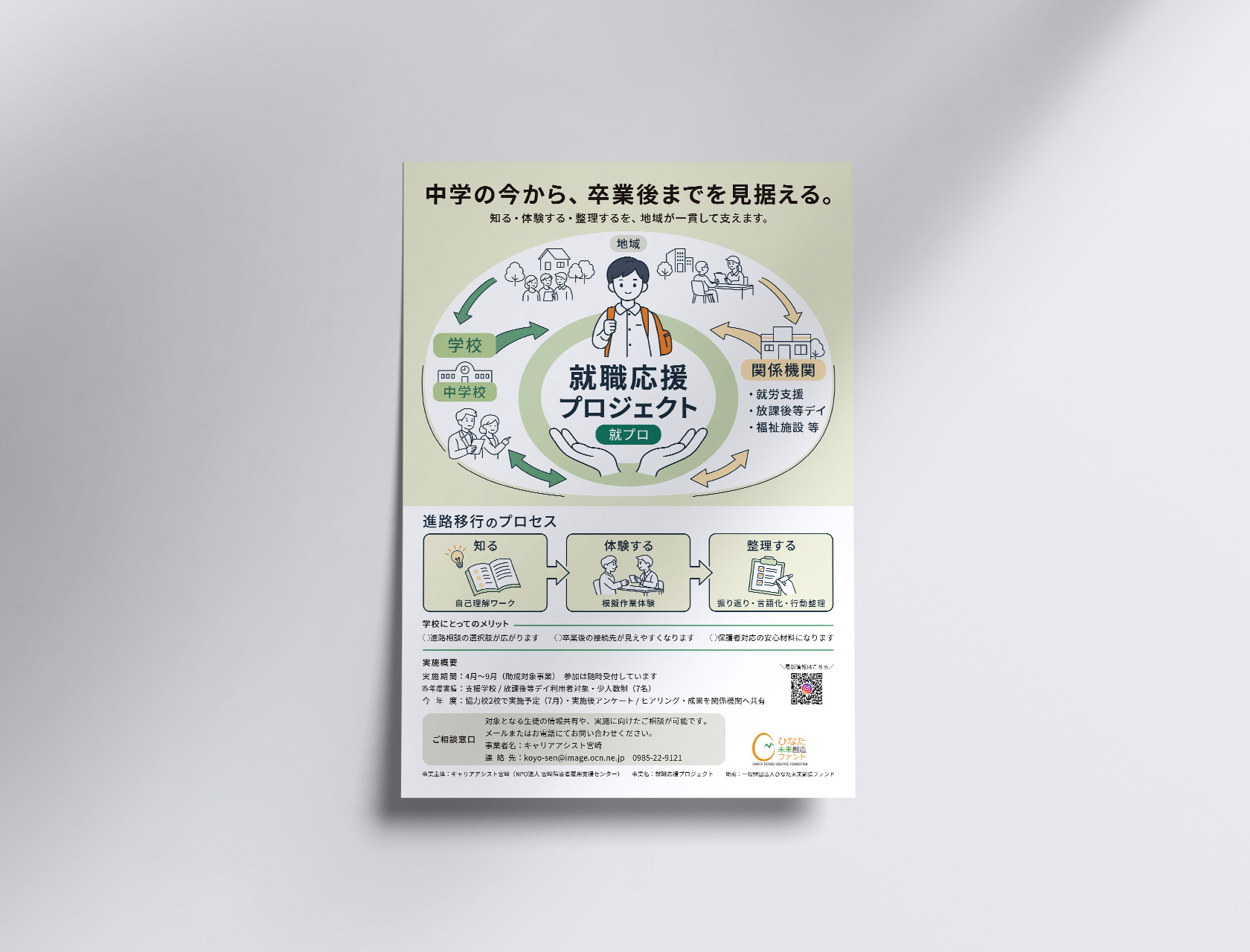 学校向けチラシ制作。図解で伝える就職支援プロジェクトのデザイン